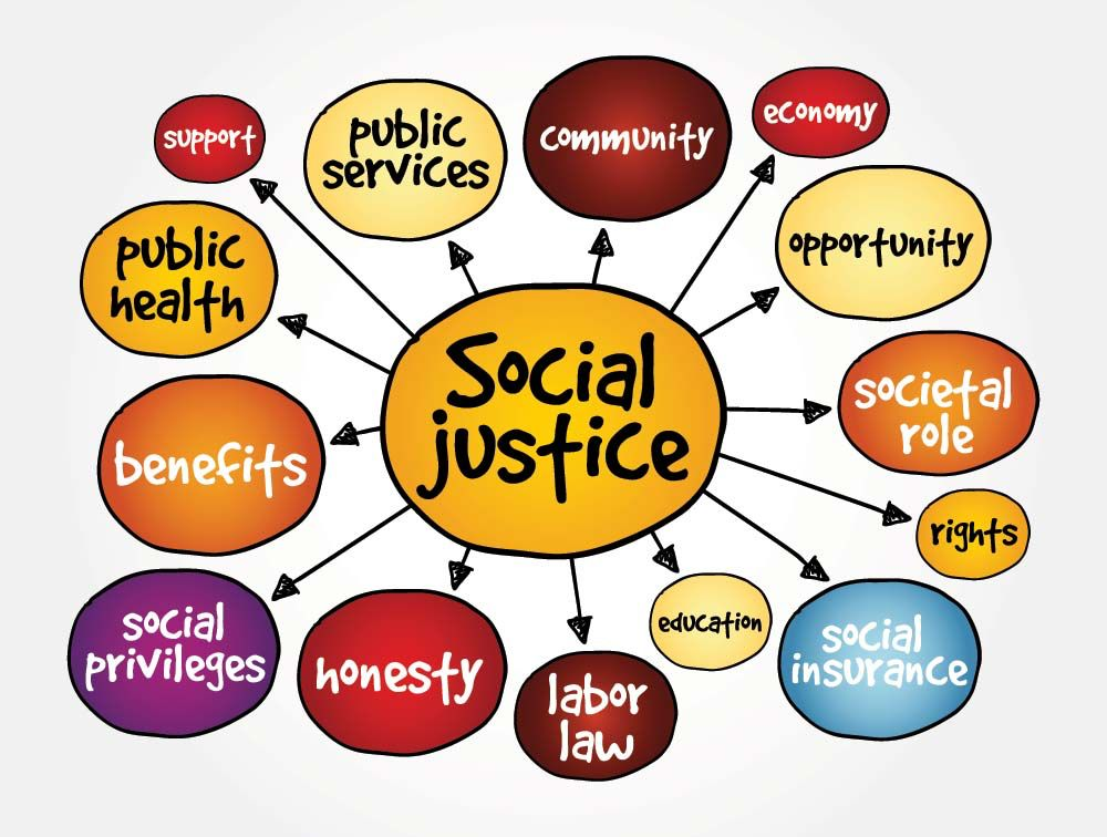 Christian Council of Ghana calls for inclusive justice on World Day of Social Justice
