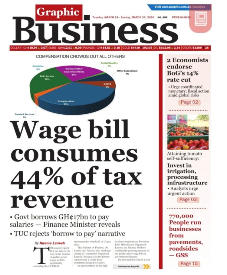 Today's Front pages: Tuesday, March 24, 2026