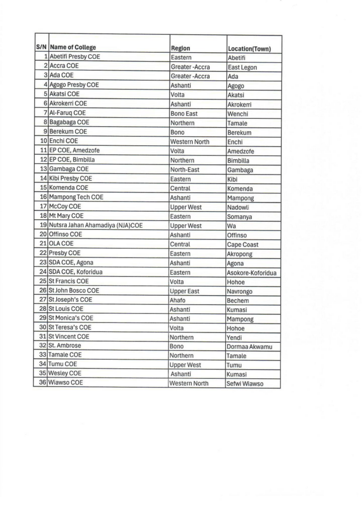 NSA issues PIN codes for over 14,000 trained teachers