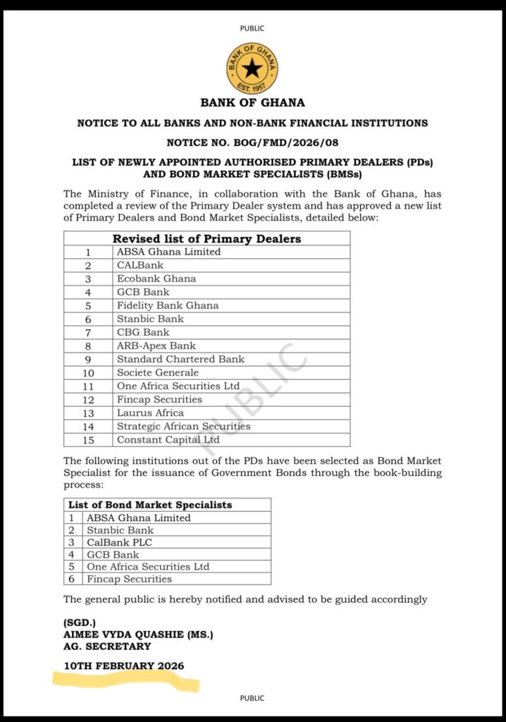 Finance Ministry, BoG clarify false claims about Databank’s bond market specialist status Finance Ministry, BoG clarify false claims about Databank’s bond market specialist status