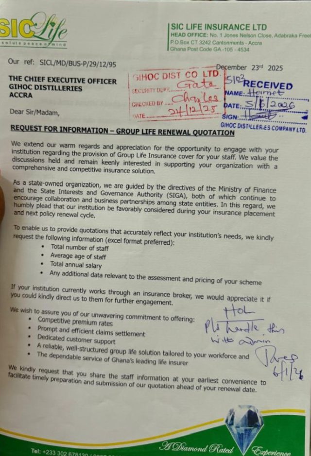 The Insurance question-Part I: Competition or coordination? SIGA, SIC, and Ghana’s Insurance market shift