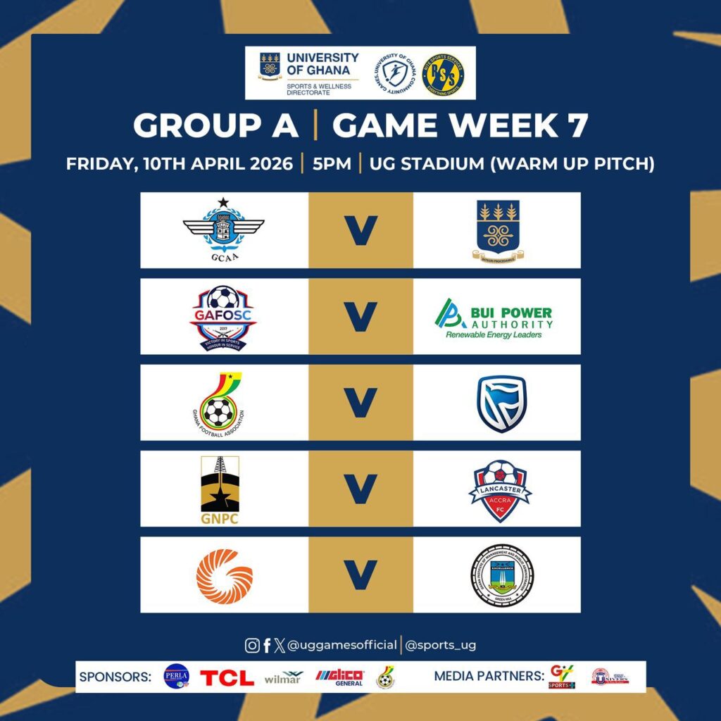 UG Corporate Football League back from the Easter break