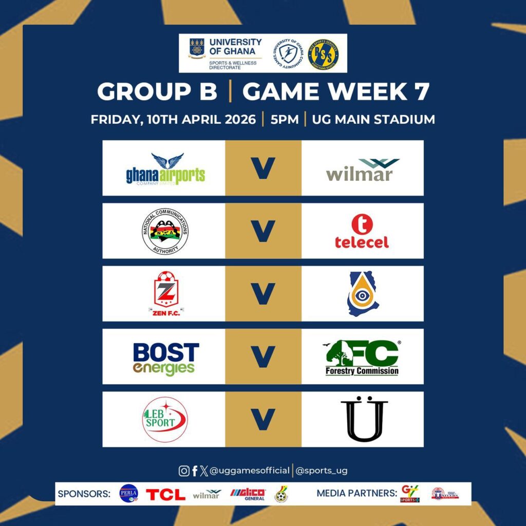 UG Corporate Football League back from the Easter break