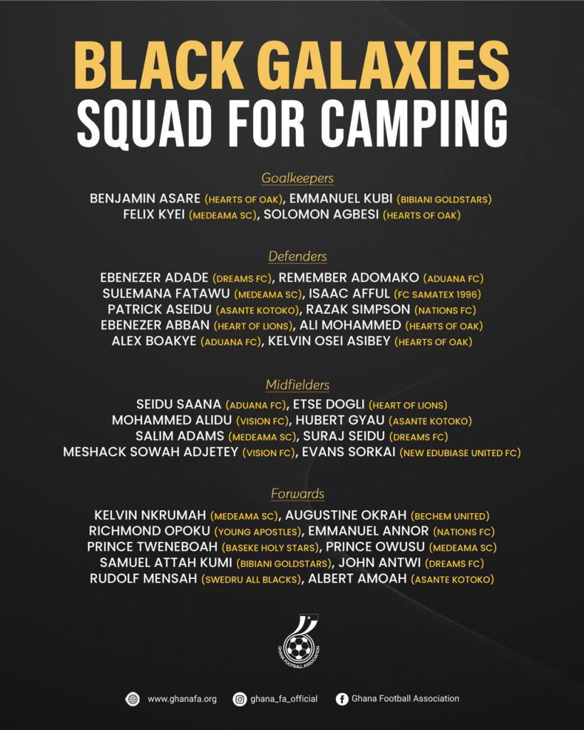 Black Galaxies name 32-man squad for Accra camping
