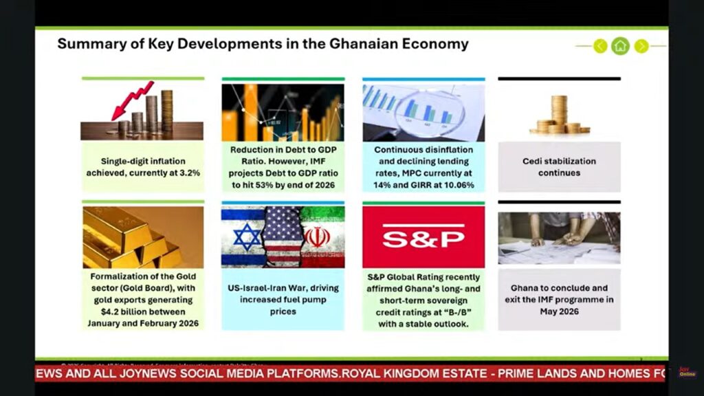 Ghana’s key economic indicators show...