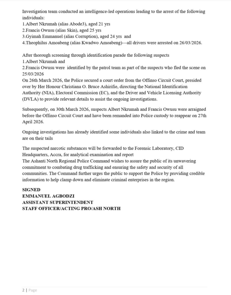 Ashanti North police seize large quantity of suspected narcotics in Offinso, four arrested