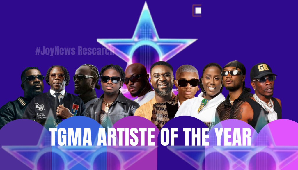 26 editions, 10 names; Ranking the longest Artiste of the Year nomination streaks in TGMA history