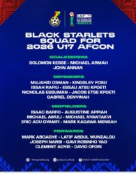 U-17 Afcon: Narteh-Ogum names 21-man squad for tournament