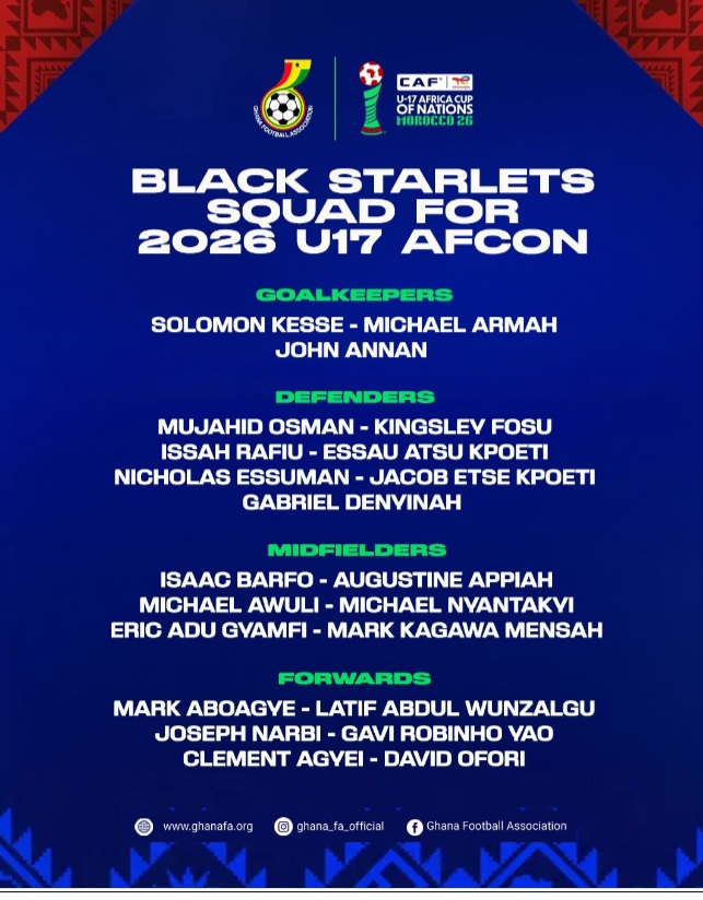 U-17 Afcon: Narteh-Ogum names 21-man squad for tournament