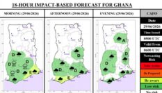 GMet warns of widespread thunderstorms across Southern Ghana