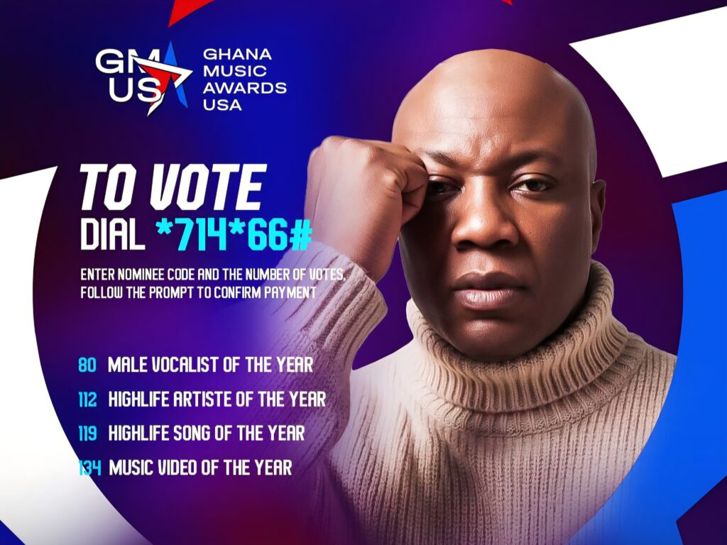 Muzic Mensah earns four nominations at...