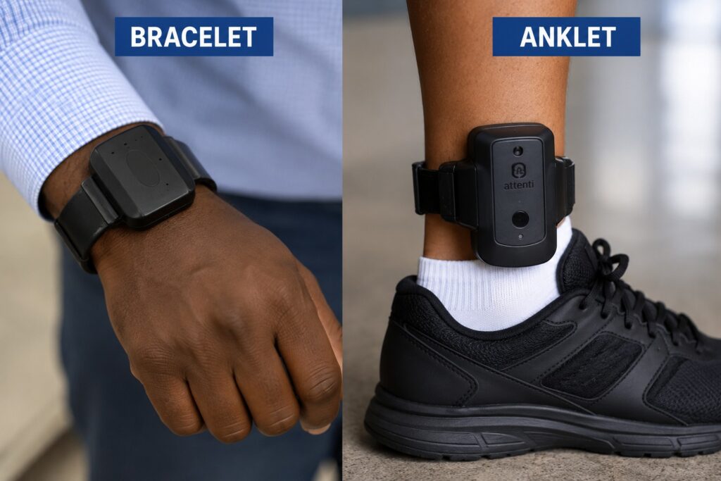 Can Ghana replace onerous bail conditions with electronic tracking bracelets?