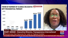 Politicians who dismiss vote-buying are ‘dreaming’ and ignoring reality – Mary Addah