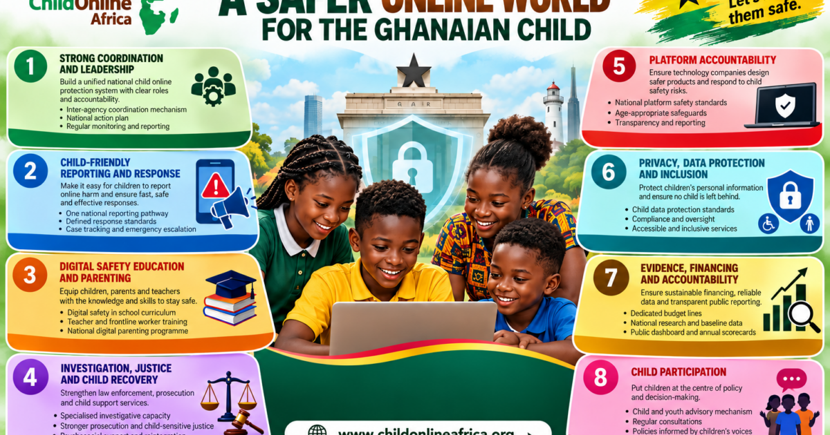 Ghana: Child Online Protection Framework Efficacy Tested