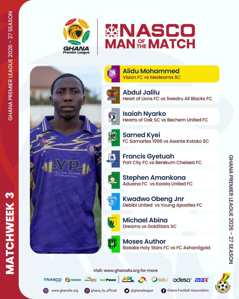 GPL Week 3: Port City’s Gyetuah bags a...