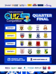 National Investment Quiz 2026: Six schools qualify for quarter-finals
