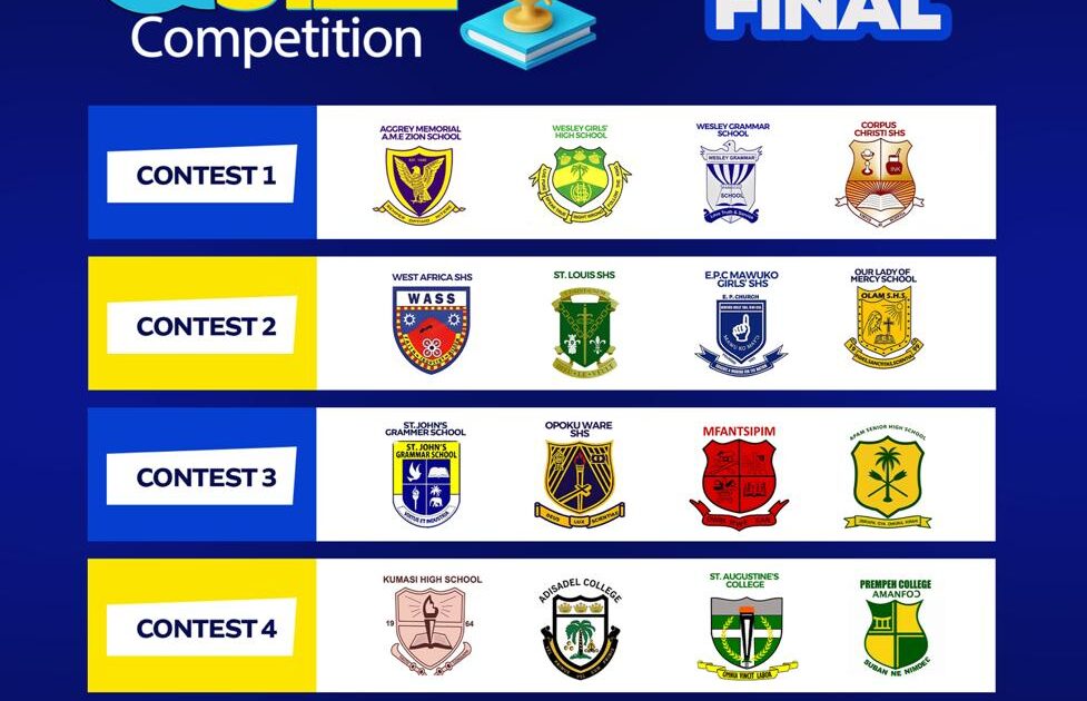 National Investment Quiz 2026: Six schools qualify for quarter-finals